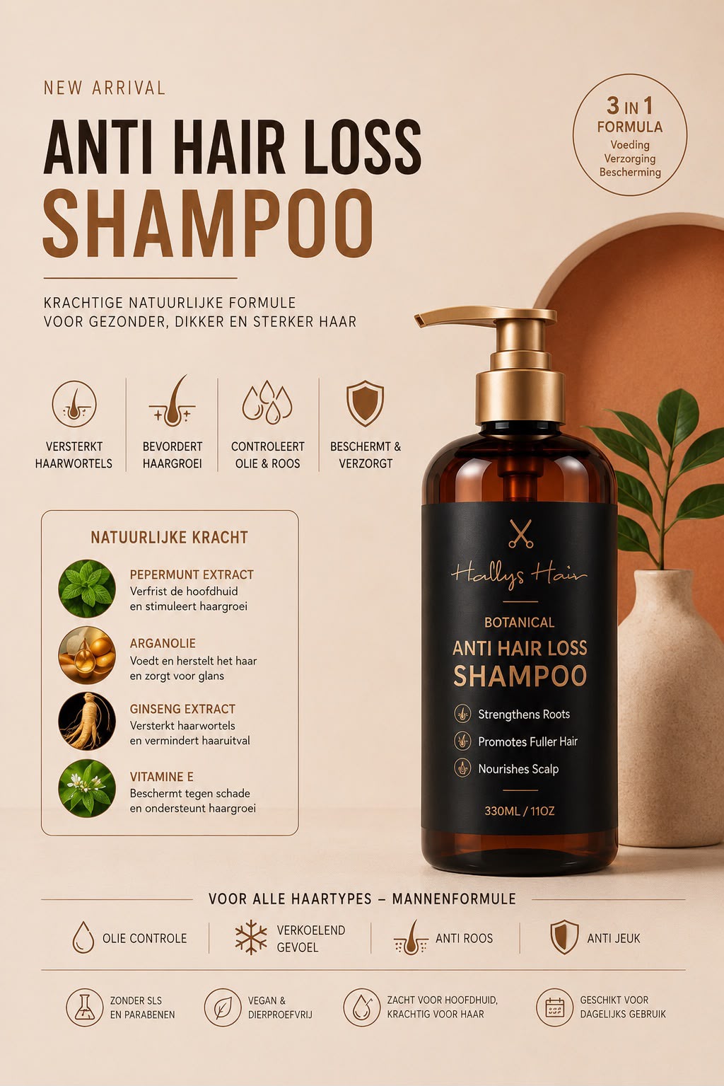 Botanical Shampoo
